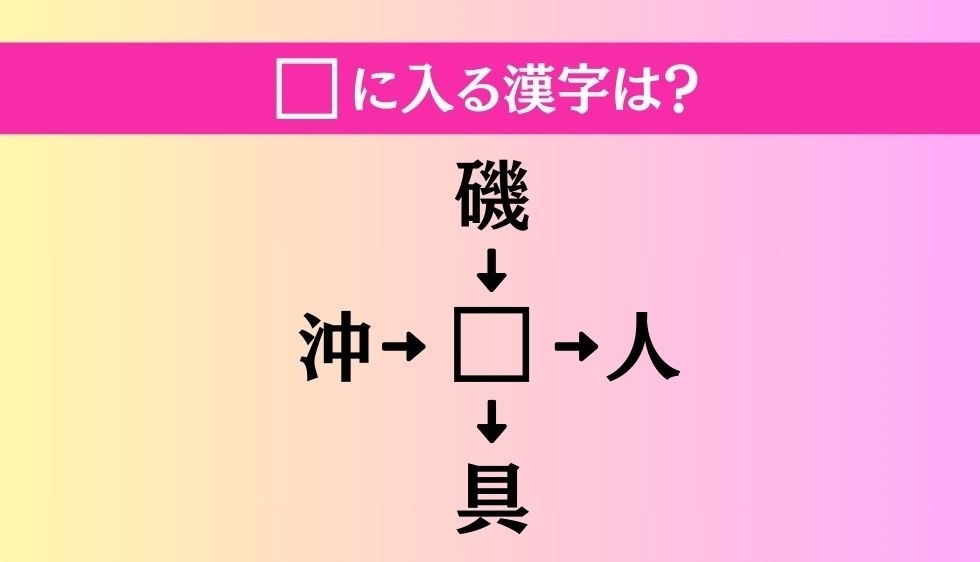 【穴埋め熟語クイズ Vol.2086】□に漢字を入れて4つの熟語を完成させてください