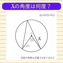 【角度当てクイズ Vol.2098】xの角度は何度？
