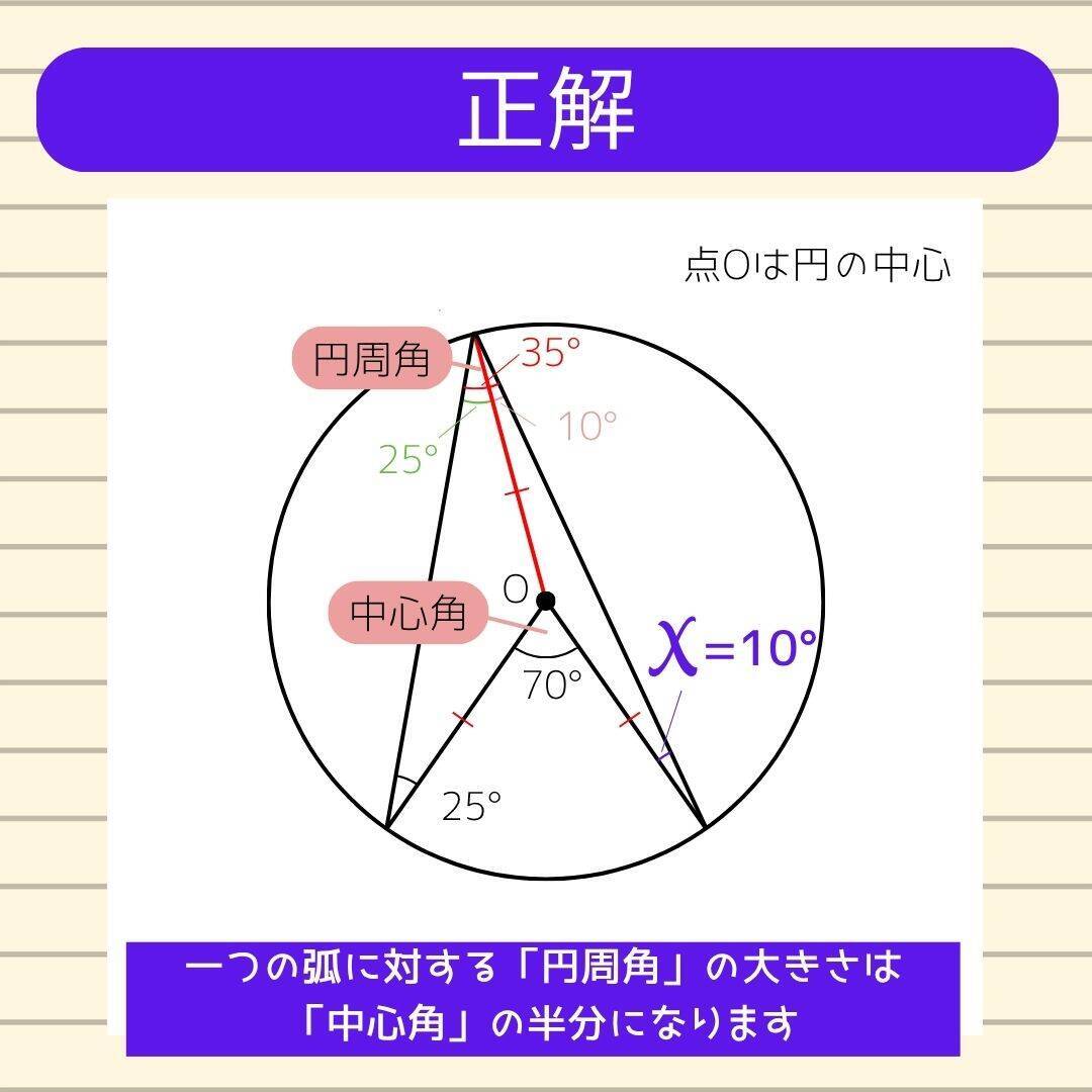 【角度当てクイズ Vol.2098】xの角度は何度？