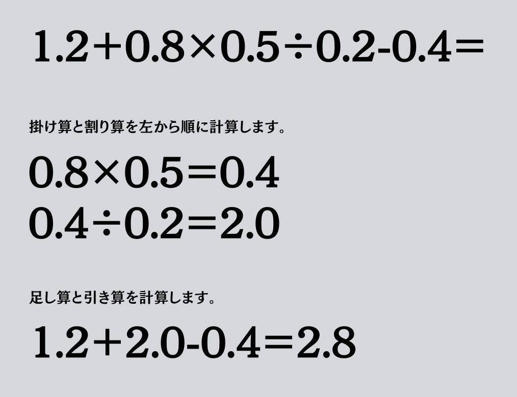 大人ならわかる？ 小学校の「算数」問題＜Vol.2074＞