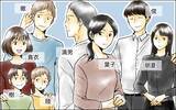 「「あんな女のどこが…」次男嫁とは仲良しなのに長男嫁には冷酷　義母の黒い感情はどこから？【漫画】」の画像25