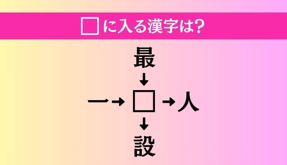 【穴埋め熟語クイズ Vol.748】□に漢字を入れて4つの熟語を完成させてください