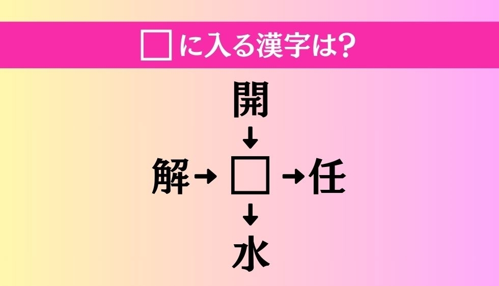 【穴埋め熟語クイズ Vol.752】□に漢字を入れて4つの熟語を完成させてください