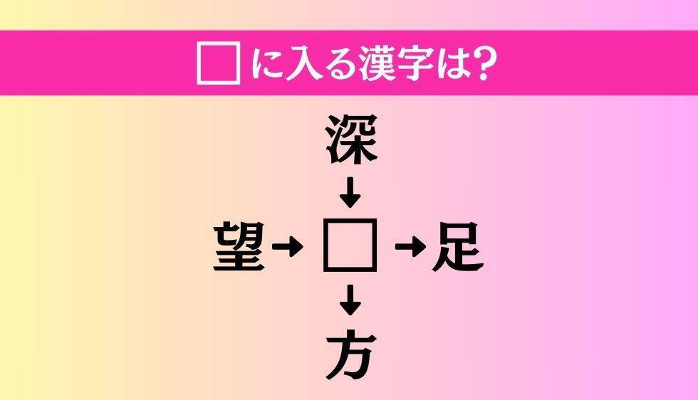 【穴埋め熟語クイズ Vol.1450】□に漢字を入れて4つの熟語を完成させてください