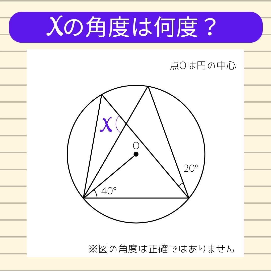 【角度当てクイズ Vol.1270】xの角度は何度？