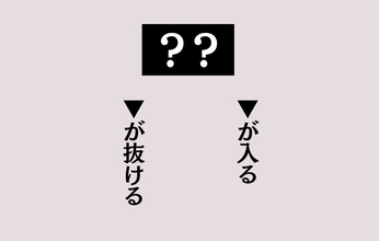 【穴埋めクイズ Vol.60】■に入る漢字を当てよう