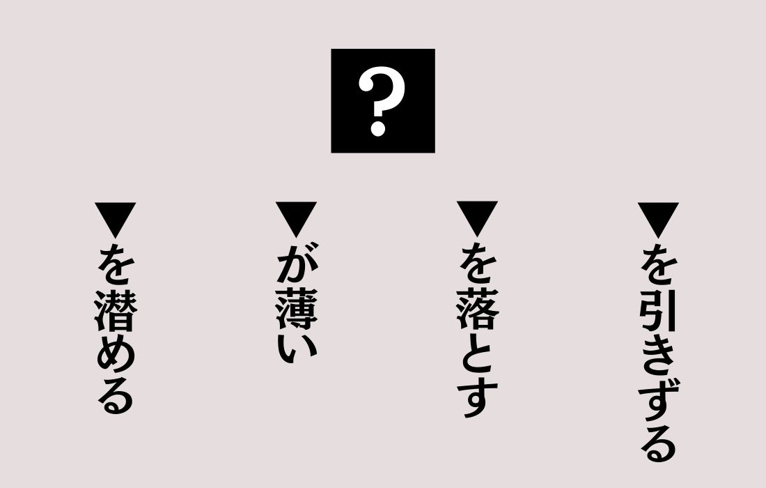 【穴埋めクイズ Vol.84】■に入る漢字を当てよう
