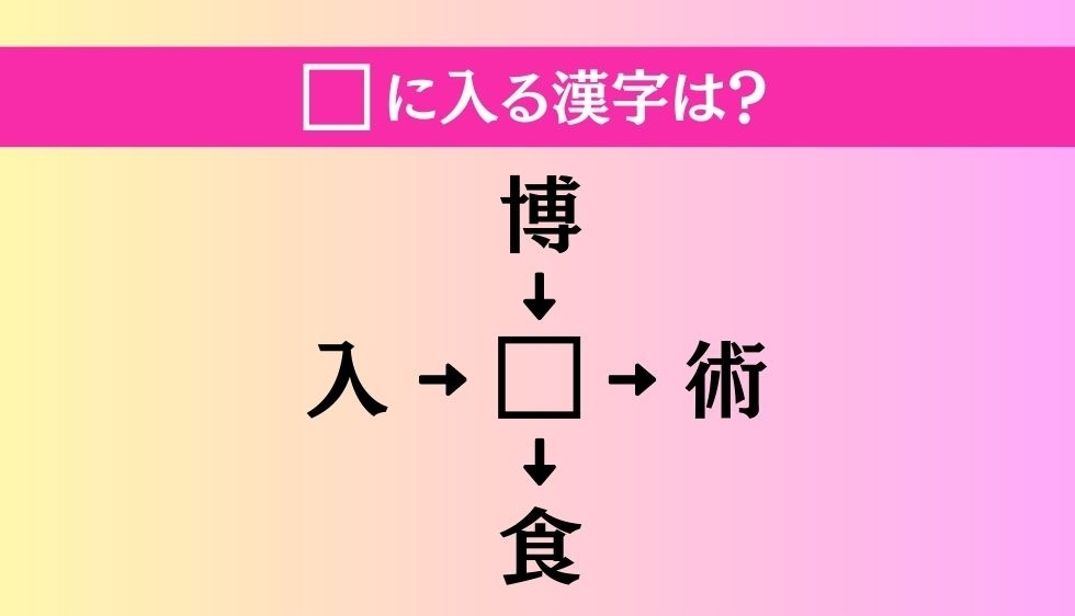 【穴埋め熟語クイズ Vol.138】□に漢字を入れて4つの熟語を完成させてください
