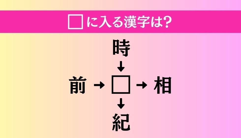【穴埋め熟語クイズ Vol.191】□に漢字を入れて4つの熟語を完成させてください