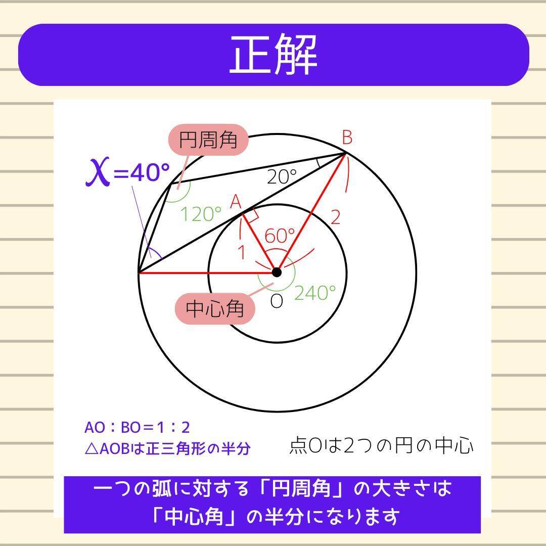 【角度当てクイズ Vol.2330】xの角度は何度？
