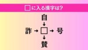 【穴埋め熟語クイズ Vol.4661】□に漢字を入れて4つの熟語を完成させてください