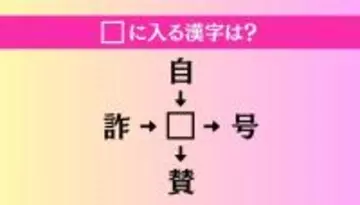 【穴埋め熟語クイズ Vol.4661】□に漢字を入れて4つの熟語を完成させてください