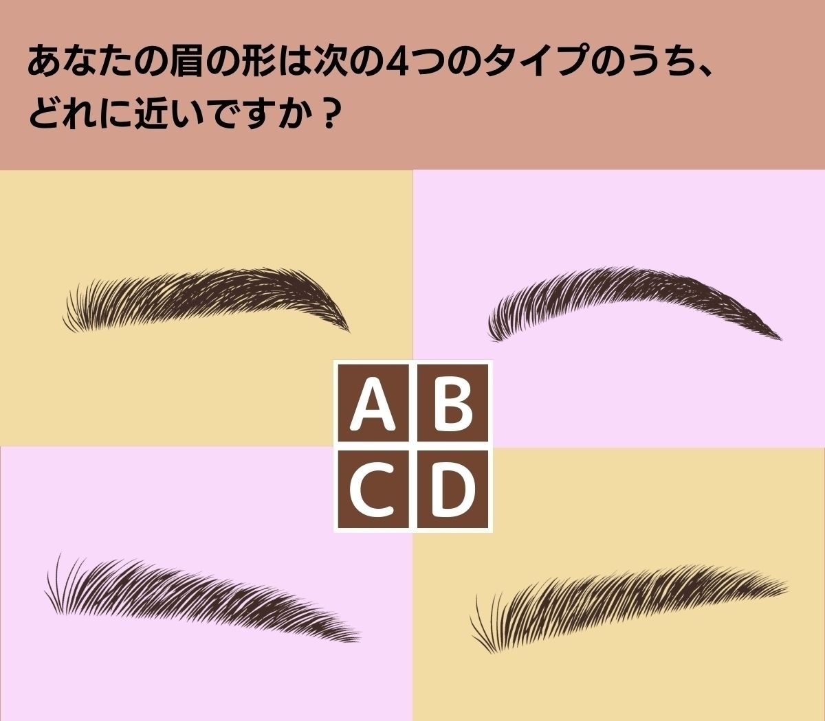 【心理テスト】眉の形でわかるあなたの金運