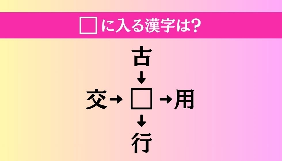 【穴埋め熟語クイズ Vol.1279】□に漢字を入れて4つの熟語を完成させてください