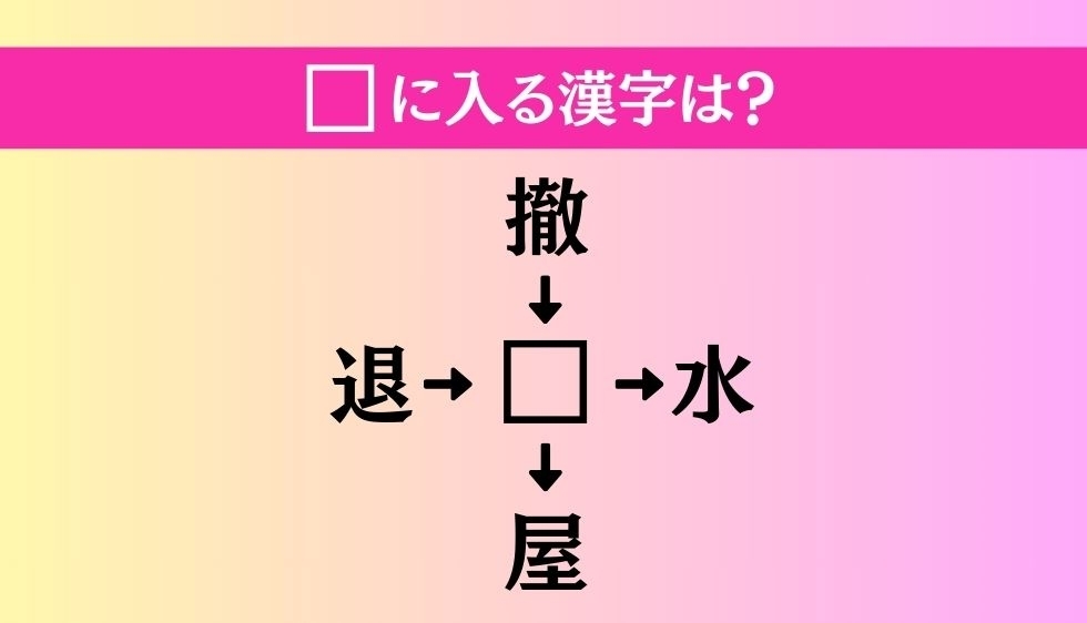 【穴埋め熟語クイズ Vol.2551】□に漢字を入れて4つの熟語を完成させてください