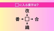 【穴埋め熟語クイズ Vol.4824】□に漢字を入れて4つの熟語を完成させてください