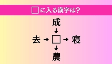 【穴埋め熟語クイズ Vol.5072】□に漢字を入れて4つの熟語を完成させてください