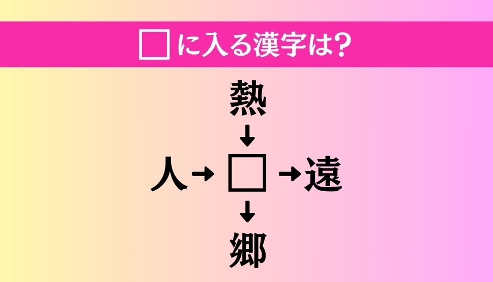 【穴埋め熟語クイズ Vol.806】□に漢字を入れて4つの熟語を完成させてください