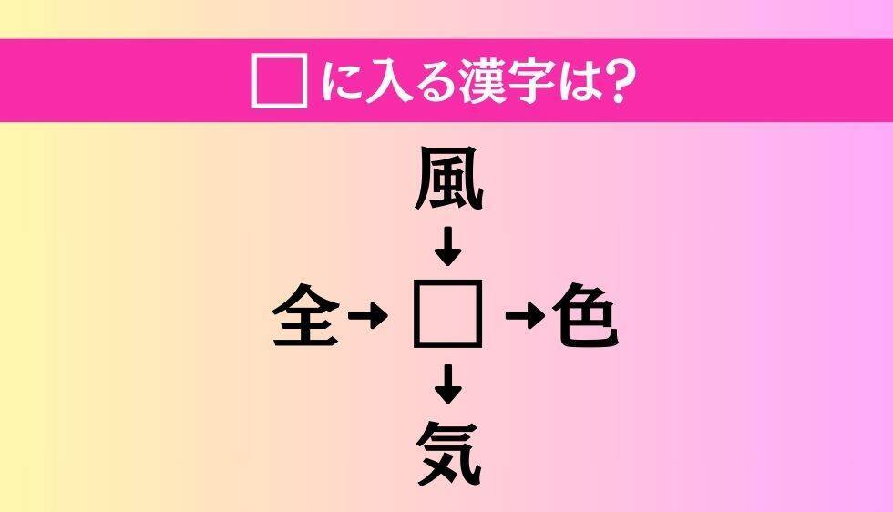 【穴埋め熟語クイズ Vol.1369】□に漢字を入れて4つの熟語を完成させてください
