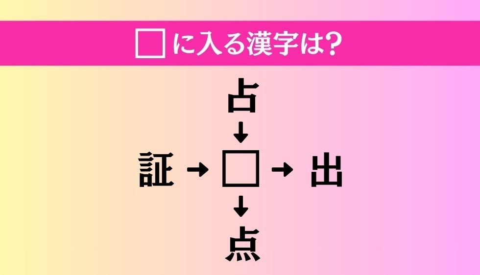【穴埋め熟語クイズ Vol.4340】□に漢字を入れて4つの熟語を完成させてください