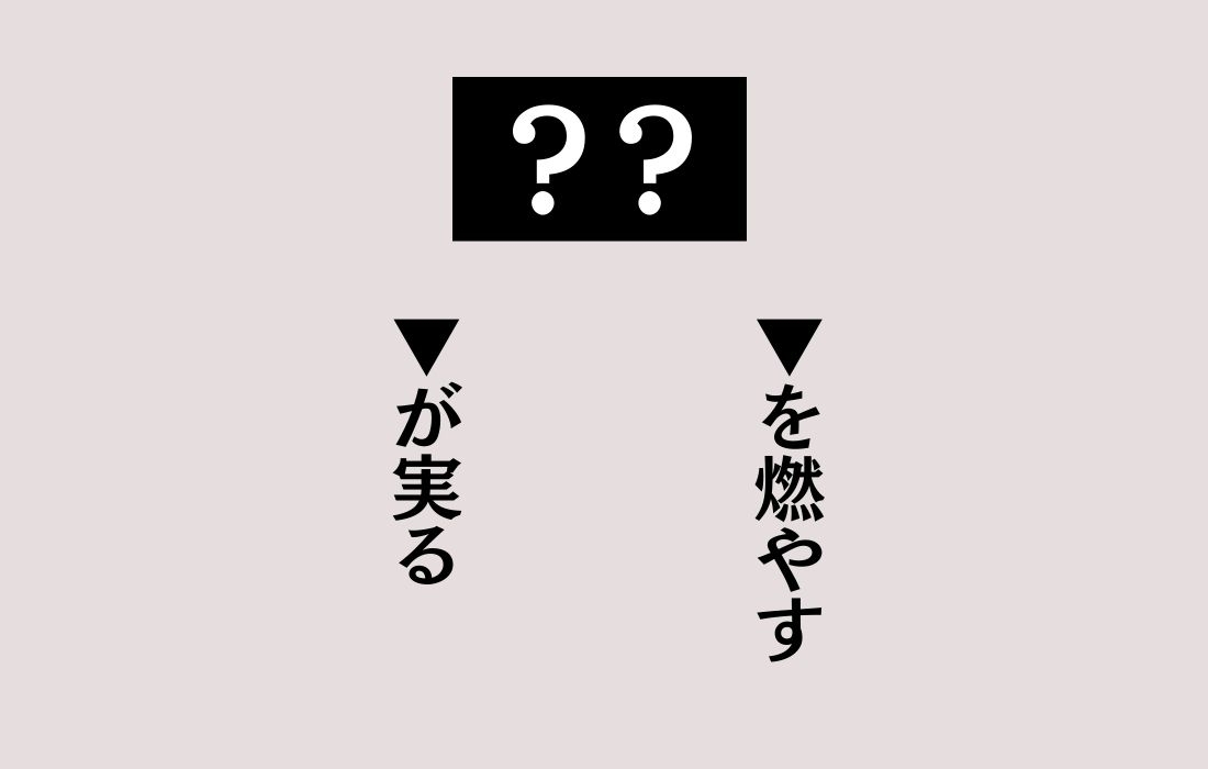【穴埋めクイズ Vol.80】■に入る漢字を当てよう