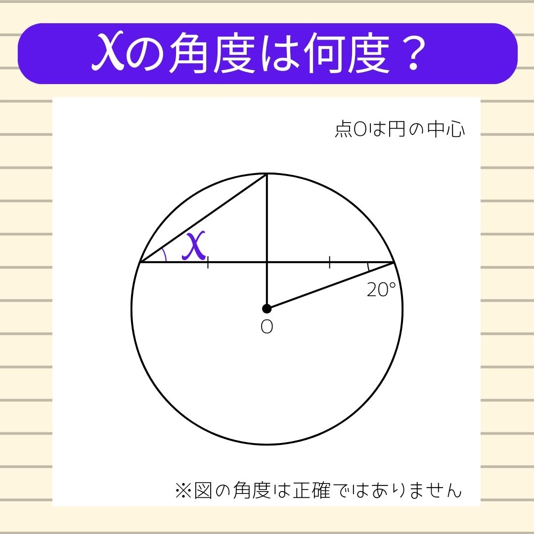 【角度当てクイズ Vol.1586】xの角度は何度？
