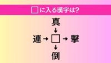 【穴埋め熟語クイズ Vol.3863】□に漢字を入れて4つの熟語を完成させてください