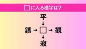 【穴埋め熟語クイズ Vol.4162】□に漢字を入れて4つの熟語を完成させてください