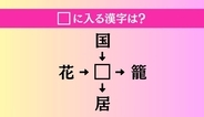 【穴埋め熟語クイズ Vol.4935】□に漢字を入れて4つの熟語を完成させてください