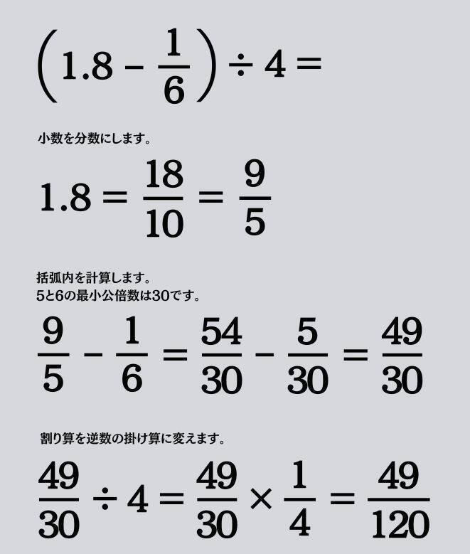 大人ならわかる？ 小学校の「算数」問題＜Vol.2405＞
