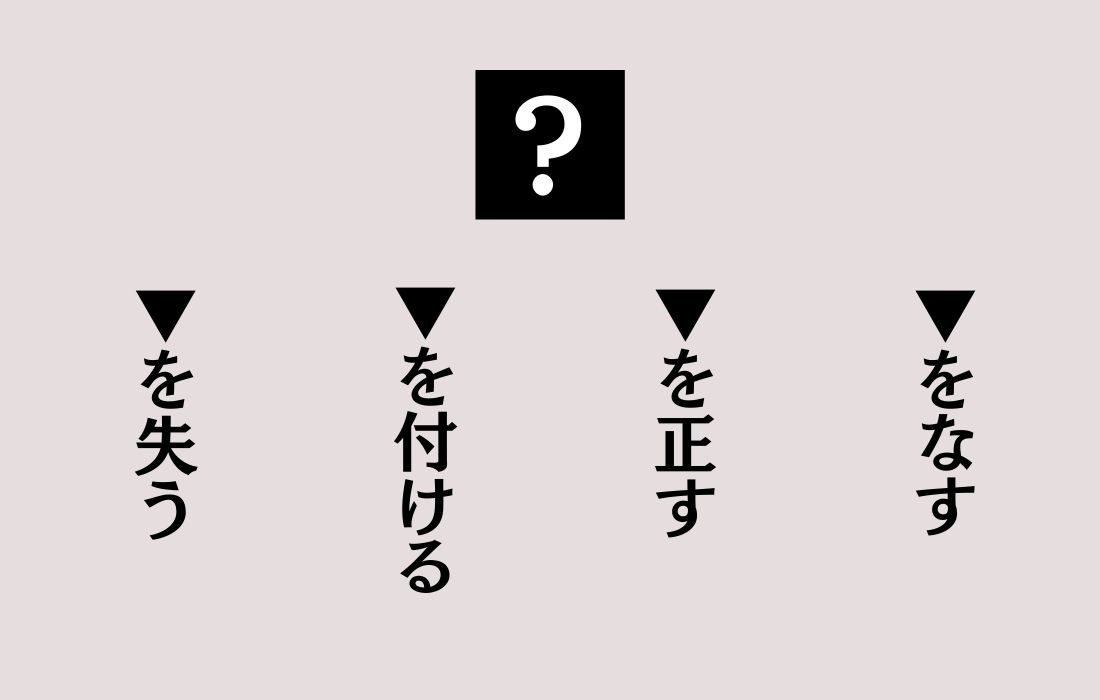 【穴埋めクイズ Vol.96】■に入る漢字を当てよう