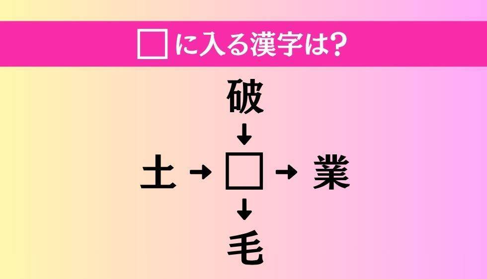 【穴埋め熟語クイズ Vol.4677】□に漢字を入れて4つの熟語を完成させてください