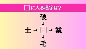 【穴埋め熟語クイズ Vol.4677】□に漢字を入れて4つの熟語を完成させてください