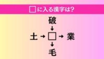 【穴埋め熟語クイズ Vol.4677】□に漢字を入れて4つの熟語を完成させてください