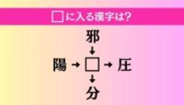 【穴埋め熟語クイズ Vol.4086】□に漢字を入れて4つの熟語を完成させてください