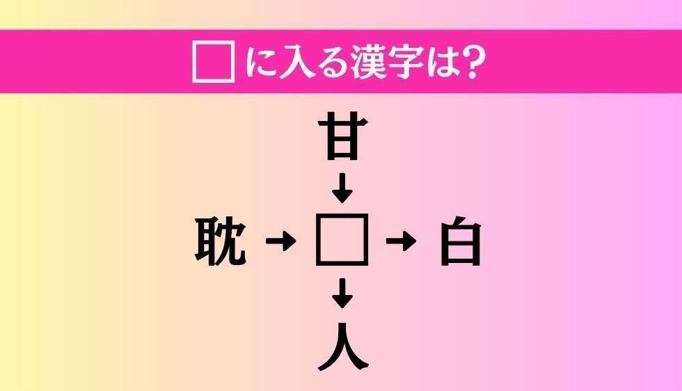 【穴埋め熟語クイズ Vol.4334】□に漢字を入れて4つの熟語を完成させてください
