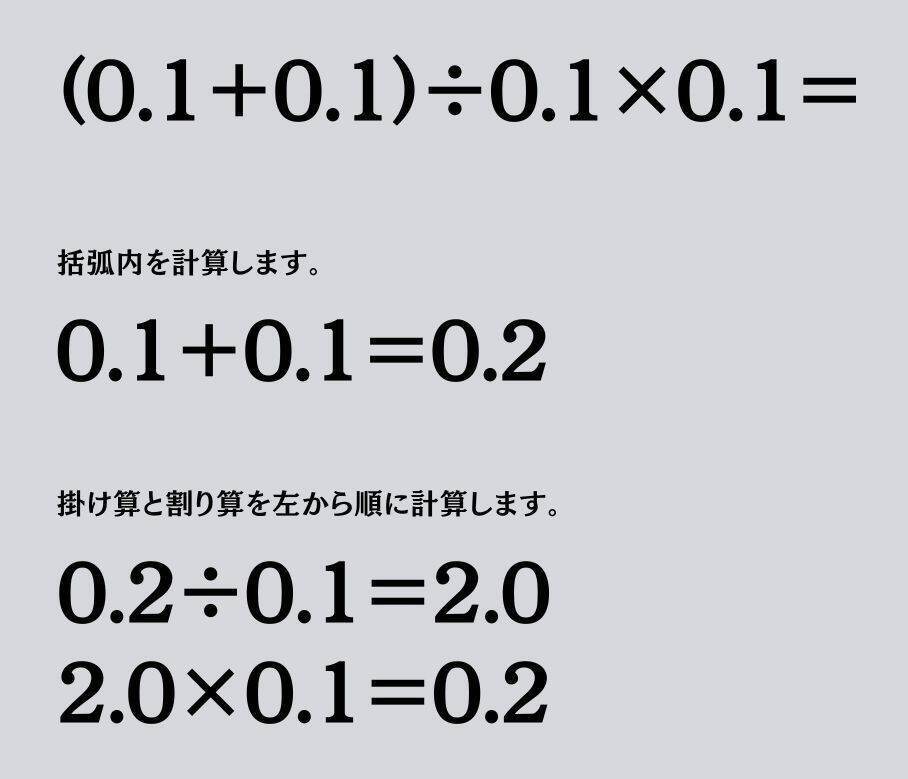 大人ならわかる？ 小学校の「算数」問題＜Vol.2428＞