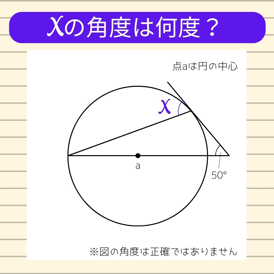 【角度当てクイズ Vol.855】xの角度は何度？