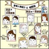 「【漫画】経済的にも家庭の事情的にも大学は厳しい【義母から800万円奪った兄嫁の末路 Vol.105】」の画像8