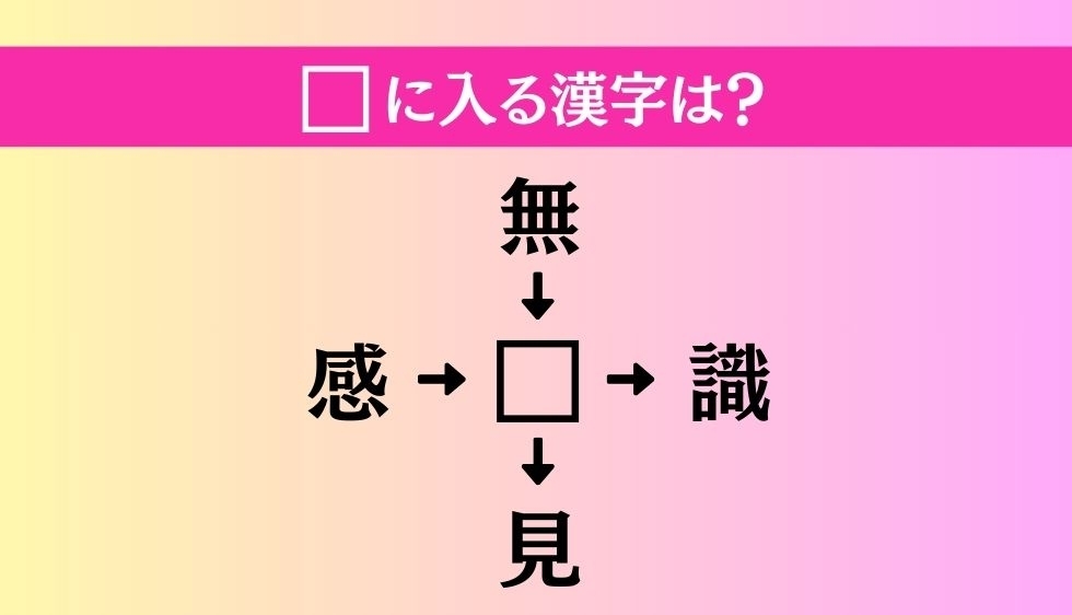 【穴埋め熟語クイズ Vol.4431】□に漢字を入れて4つの熟語を完成させてください