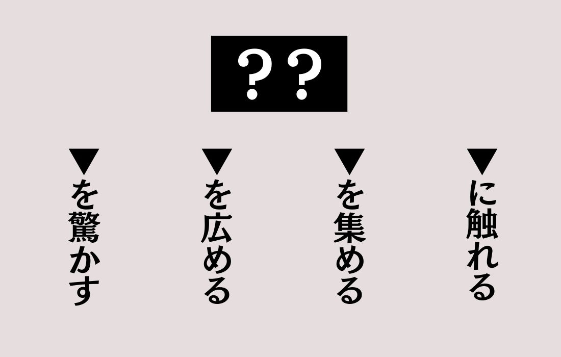 【穴埋めクイズ Vol.127】■に入る漢字を当てよう