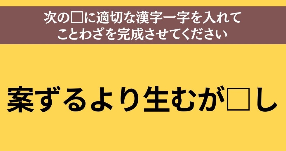 大人ならわかる？ 中学校の「国語」問題＜Vol.1＞