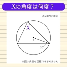 【角度当てクイズ Vol.1042】xの角度は何度？