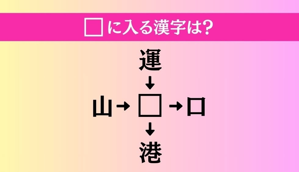 【穴埋め熟語クイズ Vol.2862】□に漢字を入れて4つの熟語を完成させてください