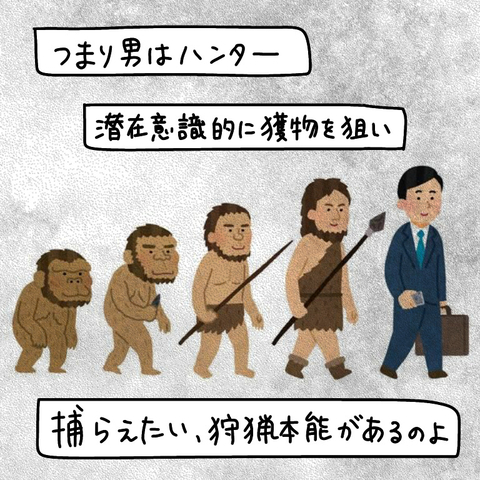 【漫画】男性の“狩猟本能”をくすぐる恋愛がモットー？【非常識な女がウチにきた Vol.41】の画像