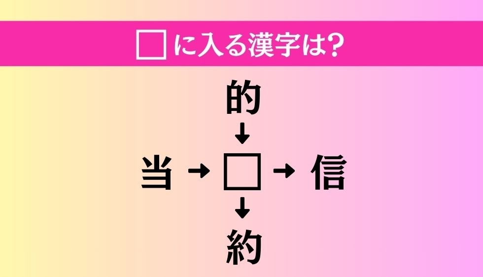 【穴埋め熟語クイズ Vol.4313】□に漢字を入れて4つの熟語を完成させてください
