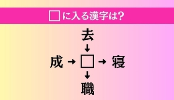 【穴埋め熟語クイズ Vol.4519】□に漢字を入れて4つの熟語を完成させてください