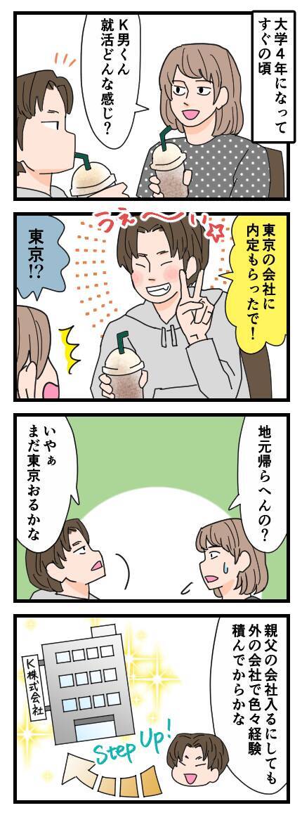 大学卒業後、地元には帰らないK男　結婚の話はどうするの!?