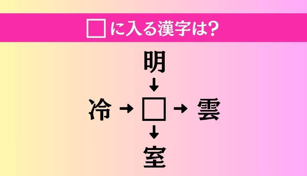 【穴埋め熟語クイズ Vol.4567】□に漢字を入れて4つの熟語を完成させてください