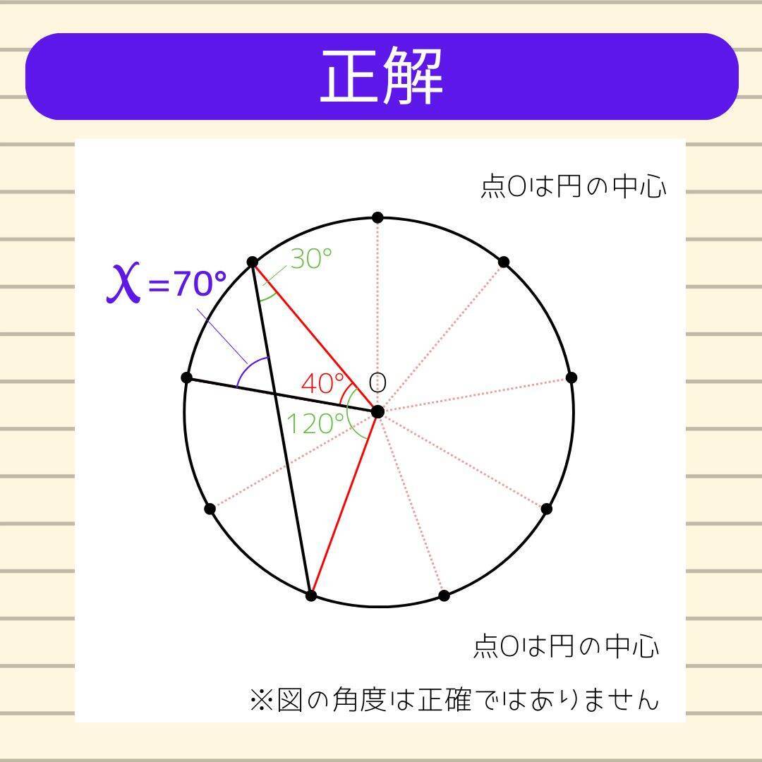 【角度当てクイズ Vol.2161】xの角度は何度？＜全3問＞